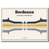 Poster : Place de la Bourse