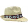 Chapeau CHICAGO 5915 personnalisable FULL COLOR – Bandeau imprimé premium dès 50 ex.