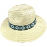 Chapeau BOGOTA 6103 personnalisable FULL COLOR – Bandeau imprimé premium dès 50 ex.