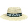 Chapeau BOGOTA 6103 personnalisable FULL COLOR – Bandeau imprimé premium dès 50 ex.