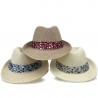 Chapeau DEAUVILLE